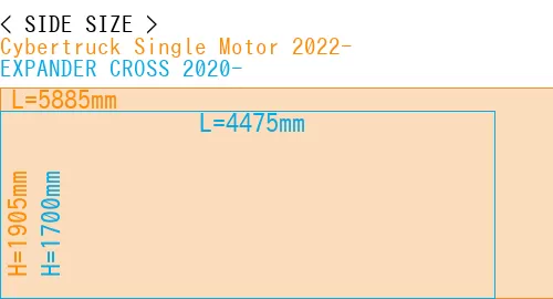 #Cybertruck Single Motor 2022- + EXPANDER CROSS 2020-